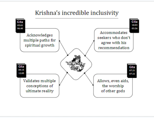 Krishna’s incredible inclusivity