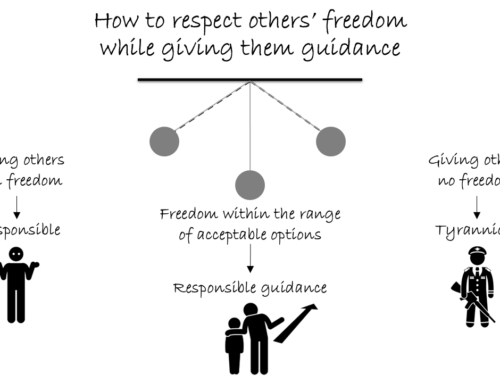 How to help others use their freedom wisely