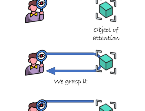 Our attention determines what we grasp and what grasps us