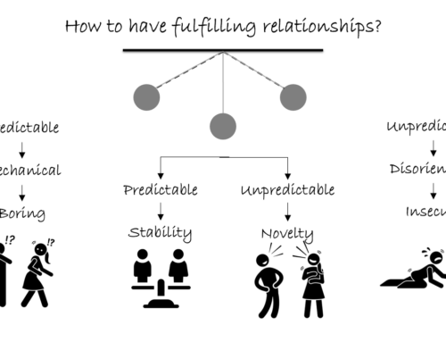 The balance of predictability and unpredictability that makes relationships fulfilling