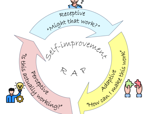 Three attributes to persist in self-improvement