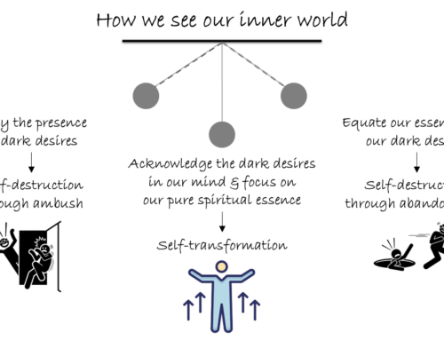 How to see our inner darkness and see beyond the inner darkness